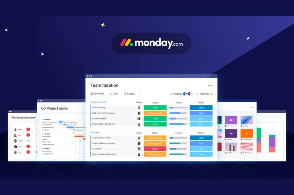 Conquer Workflows in 2024: Monday.Com Deals & Discounts