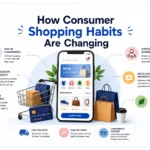 Essential Features Every Modern eCommerce Website Needs 